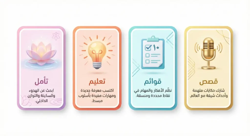 إنفوجرافيك يوضح أفضل أنواع القنوات عند إنشاء قناة يوتيوب بالذكاء الاصطناعي.