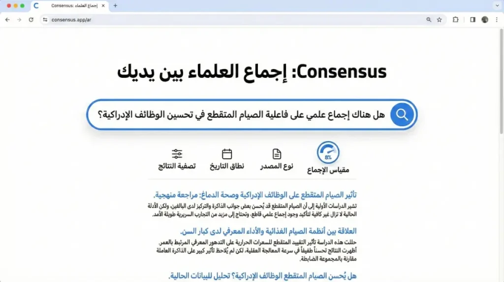 لقطة شاشة توضيحية لواجهة محرك البحث العلمي Consensus مع مثال على سؤال بحثي باللغة العربية.