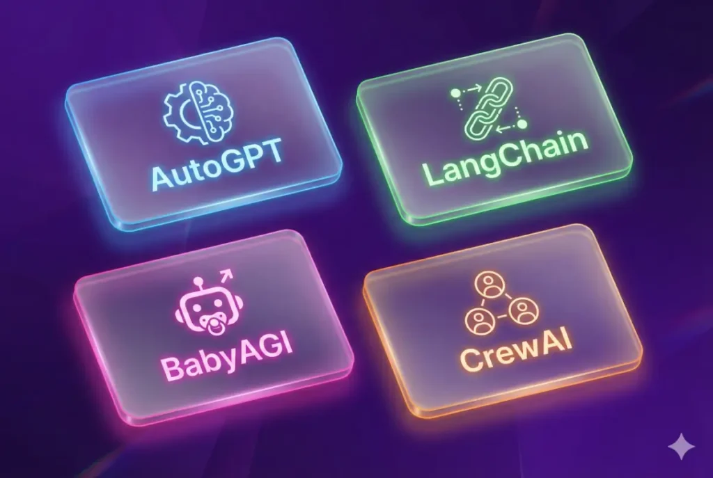 شعارات أدوات الذكاء الاصطناعي العالمية: AutoGPT و LangChain و BabyAGI بالإنجليزية لضمان العالمية والاحترافية.