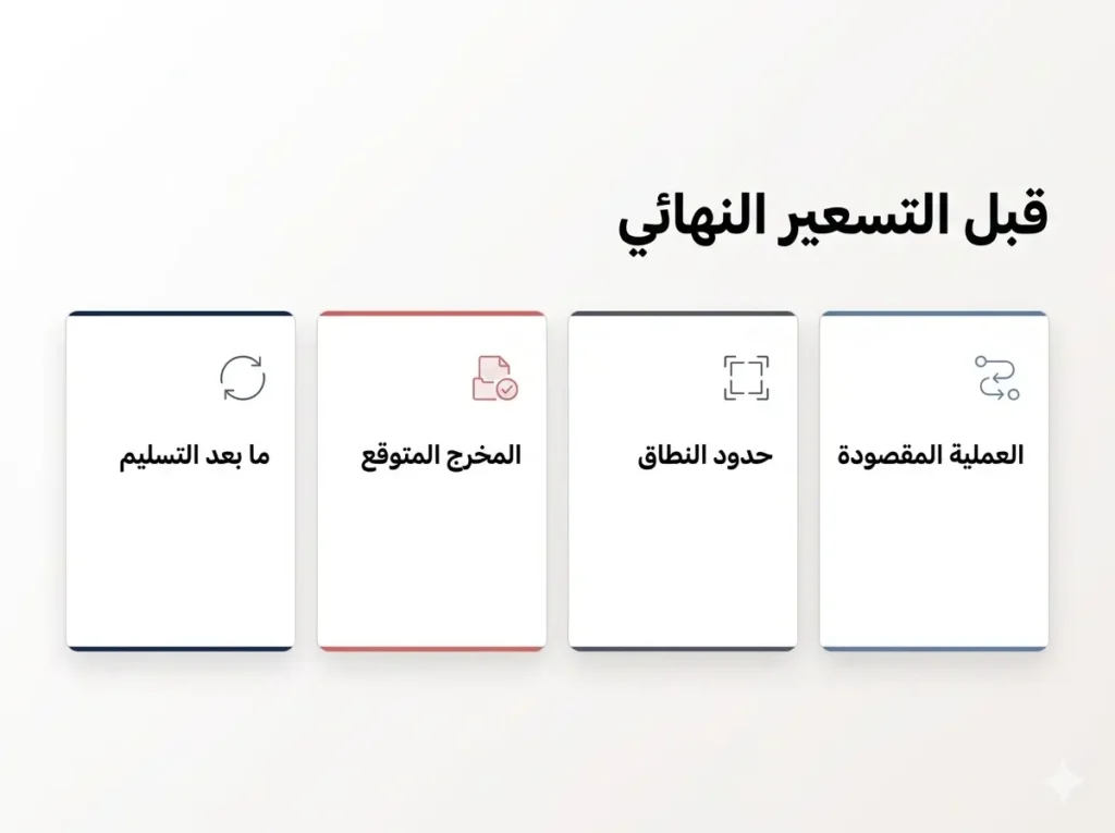 إنفوجراف عربي يوضح العناصر الأربعة التي يجب حسمها قبل التسعير النهائي لخدمة الأتمتة